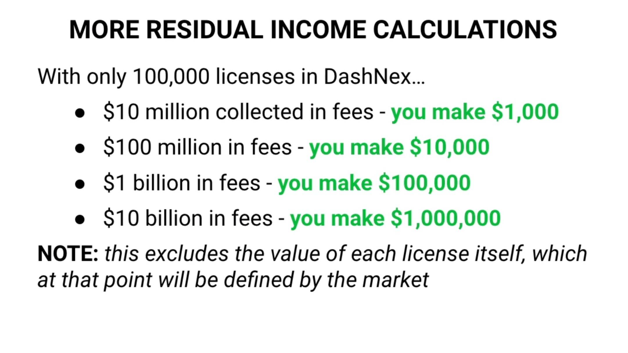 Residual Income Calculations