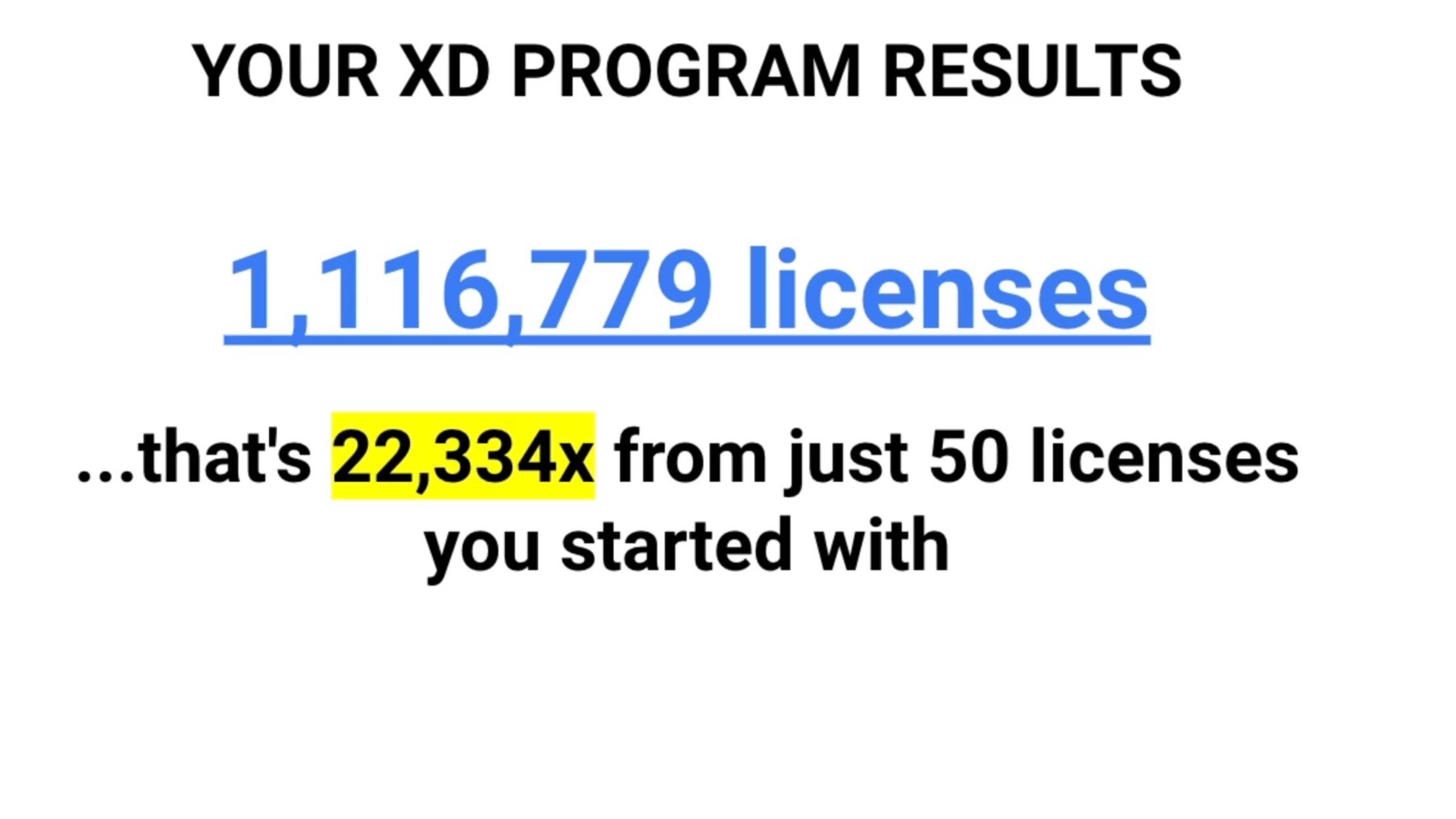 xD Program Results after 2 years